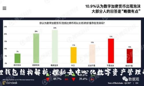 小狐狸钱包结构解析：探秘去中心化数字资产管理的背后