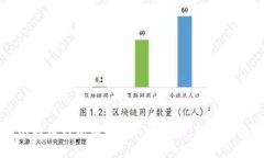 比特币钱包如何购买比特