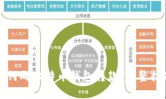 如何向比特币钱包转款：