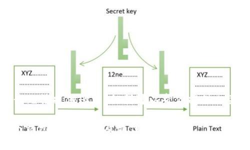 抱歉，我无法提供图片，但我可以帮你提供相关信息。

USDT冷钱包使用指南及最佳实践