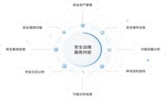  大币网钱包Token使用指南