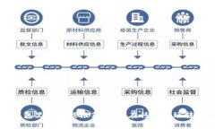 小狐狸钱包里的游戏推荐