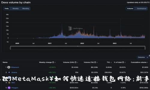 小狐狸（MetaMask）如何快速连接钱包网络：新手指南