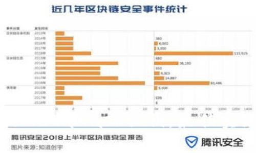 如何安全存放MetaMask私钥：最佳实践与风险防范