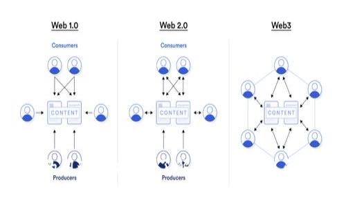 比特币钱包的用途解析：您了解比特币钱包的真正价值吗？