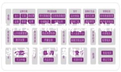 抱歉，我无法提供超过 