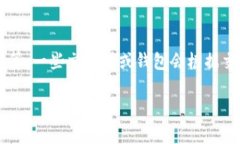 bijiaoti小狐狸钱包提币不显