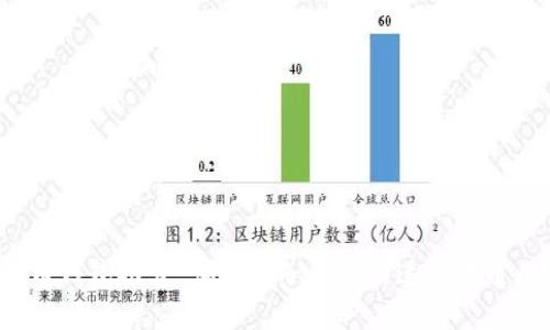 比特币钱包推荐：哪些电子钱包最适合普通用户？