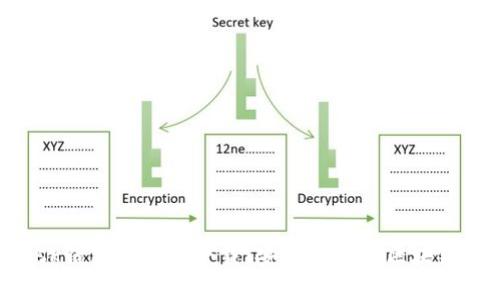 MetaMask钱包安卓版下载：安全便捷的区块链钱包选择