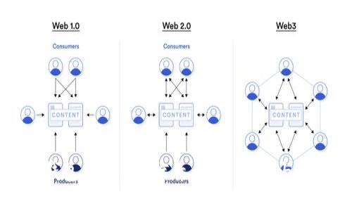 比特币钱包中的木马病毒：识别、预防与应对指南
