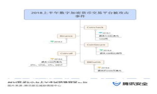 MetaMask 钱包官网版：聚焦以太坊和去中心化应用的理想选择