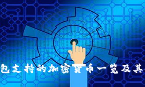 Token钱包支持的加密货币一览及其使用指南