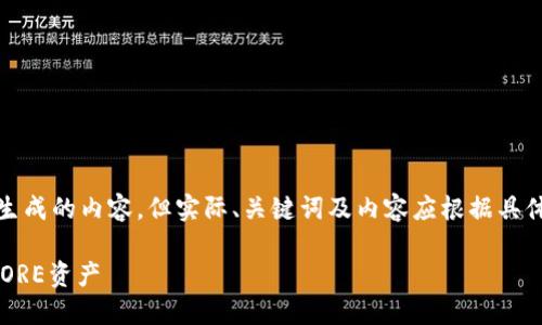 注意：以下是我根据您给出的请求生成的内容，但实际、关键词及内容应根据具体情况进行调整以符合和用户需求。

如何在小狐狸钱包中找到自己的CORE资产