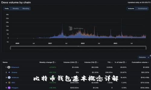 比特币钱包基本概念详解