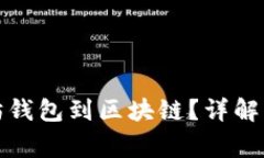 如何连接以太坊钱包到区