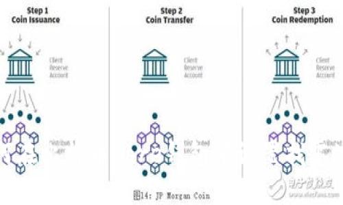 如何在比特币Core钱包中设置找零地址