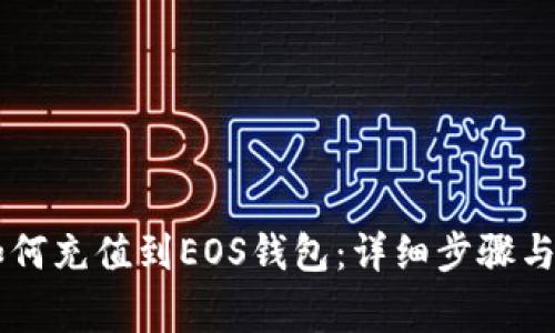 : USDT如何充值到EOS钱包：详细步骤与注意事项