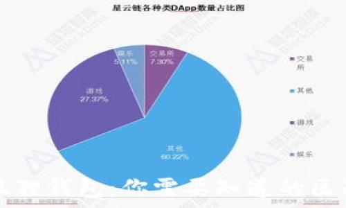   
TP钱包与小狐狸钱包：你需要知道的区别和选择指南