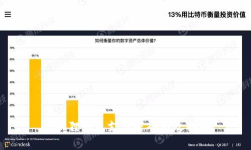 小狐狸钱包支付密码修改指南