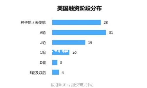 
   手机版小狐狸钱包注册教程  / 

相关关键词：
 guanjianci  小狐狸钱包, 手机版钱包, 注册教程, 数字资产管理  /guanjianci 

小狐狸钱包简介
小狐狸钱包（FoxWallet）是一款专为数字资产管理而生的手机应用，旨在为用户提供安全、便捷的数字货币存储与交易服务。该钱包支持多种主流的区块链资产，让用户能更轻松地管理自己的数字财富。随着数字货币的普及，越来越多的用户开始关注如何安全地存储和管理自己的数字资产，而小狐狸钱包的出现正好满足了这一需求。
小狐狸钱包具有友好的用户界面和高效的操作体验，使得即使是初次接触数字货币的用户，也能快速上手。此外，小狐狸钱包还具备丰富的功能，如资产查看、转账、兑换等，为用户提供了一站式服务。

注册小狐狸钱包的步骤
注册小狐狸钱包的过程相对简单，尤其是在手机版本中，用户只需按照以下步骤操作即可完成注册。

h41. 下载小狐狸钱包应用/h4
首先，你需要从App Store或Google Play商店搜索“小狐狸钱包”进行下载。确保下载的是官方版本，以保证您的资金安全。

h42. 安装并启动应用/h4
下载完毕后，找到账户应用图标并点击启动。初次使用时，系统将提示用户创建钱包或导入已有的钱包。

h43. 创建新钱包/h4
选择“创建新钱包”选项，系统会引导你设置一个复杂的密码。此密码用于保护您的钱包安全，因此请确保密码的复杂性和唯一性。

h44. 备份助记词/h4
在设置完密码后，系统会生成一串助记词，这是恢复钱包的关键。如果您丢失了密码或设备，助记词将帮助您找回您的资金。强烈建议您将助记词写下来并妥善保存，切勿泄露给他人。

h45. 完成注册/h4
完成以上步骤后，您将成功注册小狐狸钱包。可以通过登录您的账号开始管理数字资产。

常见问题

h41. 小狐狸钱包安全吗？/h4
在数字货币领域，安全性是每个用户最关心的问题之一。小狐狸钱包采用多重加密技术，保护用户的私钥和助记词。此外，钱包本地存储用户数据，即使不连接互联网，也大幅提高了安全性。
然而，用户在使用过程中也需要保持警惕，避免在不安全的网络环境下使用钱包。此外，不要随意在社交媒体上透露自己的助记词或私钥，任何人获取这些信息都可能导致损失。因此，用户自身也有责任确保自己的数字资产安全。

h42. 如何导入已有钱包？/h4
如果您之前已经有过数字钱包，并想将其导入到小狐狸钱包中，非常简单。首先，在应用启动界面选择“导入钱包”选项。接着，您需要输入助记词或私钥。
输入完成后，按照系统提示继续操作，如果助记词或私钥正确，您的资金就会自动导入到小狐狸钱包中。请注意，确保输入的助记词或私钥无误，因为一旦输入错误，将无法找回相关资产。

h43. 小狐狸钱包支持哪些数字货币？/h4
小狐狸钱包支持多种主流的数字货币，如比特币（BTC）、以太坊（ETH）、USDT等。随着钱包的不断更新，未来可能会支持更多新兴的数字资产。
在使用钱包之前，建议用户先确认自己需要管理的数字货币是否在支持的范围内。可以通过小狐狸钱包的官方网站或应用内查看支持的货币列表。如果遇到任何问题，及时与客服进行联系，以获取更专业的帮助。

h44. 如何进行数字货币的转账和交易？/h4
在小狐狸钱包中进行数字货币的转账和交易非常便捷。首先，您需要确保自己的余额足够。在主界面上，选择您想要转出的数字货币，输入接收方地址以及转账金额。
完成输入后系统会显示相关的手续费信息，确认无误后点击确认，系统将会进行转账。这一过程通常在短时间内完成，您可以在“交易记录”中查询转账状态。
对于想要进行兑换的用户，小狐狸钱包还提供了内置的兑换功能，用户只需选择想要兑换的货币，按照系统提示完成操作即可。

h45. 如何确保我的小狐狸钱包不被盗用？/h4
安全使用小狐狸钱包是保护自己资产的重要环节。首先，定期更新应用，确保你使用的是最新版的钱包应用。软件更新通常会补丁安全漏洞，维护钱包的安全性。
其次，设置复杂的密码，并尽量开启双重验证（如有）。在任何情况下，绝对不要通过电子邮件或社交媒体分享您的助记词或密码。如果有任何可疑的活动或消息，及时检查您的账户和余额。
最后，建议用户尽量在安全的网络环境下进行操作，不使用公共Wi-Fi进行敏感交易，尽量选择使用私人网络或VPN，为您的交易添加额外的保护。

总结
小狐狸钱包作为一款新兴的数字资产管理工具，无疑给用户提供了极大的便利。从注册教程到资产管理，整个过程都设计得相对简单易懂，适合不同层次的用户。希望本文能帮助到对小狐狸钱包感兴趣的用户，顺利完成钱包的注册和使用。