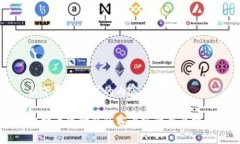 以下是您请求的内容：比