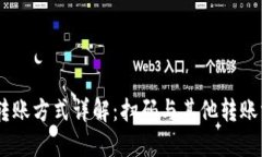 USDT钱包转账方式详解：扫