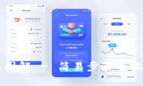 小狐狸钱包转出教程图解 - 简易步骤手把手教你如何安全转出