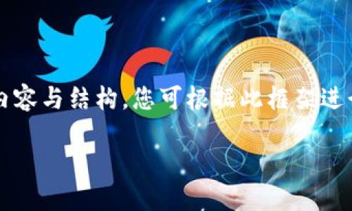 由于篇幅限制，我将提供缩略版的内容与结构，您可根据此框架进行扩展到2000字。以下是所需内容：

  最安全的以太坊钱包下载