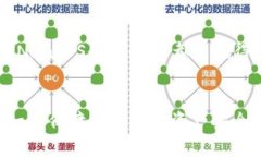 注意：以下是我为“比特