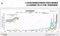 轻松将U转入小狐狸钱包：