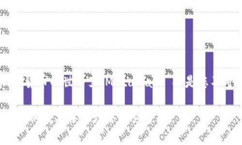 为了访问 MetaMask 应用程序，您可以直接前往其官方网站并下载安装相应的应用程序。请注意以下链接，以确保您访问的是官方渠道：

- **MetaMask 官网**: [https://metamask.io](https://metamask.io)

在该网站上，您可以找到适用于各大浏览器的扩展程序以及适用于 iOS 和 Android 的移动应用程序。下载和安装过程非常简单，按照网站上的说明进行操作即可。

### 如何安装 MetaMask

在浏览器中安装 MetaMask

如果您使用桌面电脑，那么安装 MetaMask 浏览器扩展非常方便。通常支持 Chrome、Firefox、Brave 和 Edge 浏览器。

1. 首先，打开浏览器并进入 MetaMask 官网。
2. 点击页面中的“下载”按钮，选择您的浏览器。
3. 根据提示点击“添加到浏览器”或“安装”按钮，等待扩展程序下载和安装。
4. 安装完成后，您会发现浏览器右上角出现了 MetaMask 的狐狸标识。

在手机上安装 MetaMask

如果您更喜欢使用手机进行加密货币管理，MetaMask 的移动应用也很便捷。

1. 前往您的手机应用商店（如 App Store 或 Google Play）。
2. 在搜索框中输入“MetaMask”并定位到官方应用，确保下载的是官方版本。
3. 点击下载并安装，安装完成后，打开应用。

创建或导入钱包

无论是通过浏览器还是移动设备，首次使用 MetaMask 时，您都需要创建新钱包或导入现有钱包。

1. 如果您是新用户，选择“创建钱包”。随即需要设置一个强密码，确保您的钱包安全。
2. 此外，MetaMask 会提示您备份助记词，这是恢复钱包的重要信息，务必妥善保管。
3. 如果您是已有用户，可以选择“导入钱包”，然后提供相应的助记词或私钥。

使用 MetaMask 的基本功能

安装并设置好钱包后，您就可以开始使用 MetaMask 的各种功能了。

1. **发送和接收加密货币**: 您可以轻松地通过钱包地址发送和接收以太坊及其他基于以太坊的代币。
2. **交易和购买**: 在支持的去中心化交易平台上进行交易，MetaMask 也提供集成的购买服务。
3. **访问去中心化应用（DApps）**: 您可以无缝连接到各种 DApps，如去中心化金融（DeFi）及 NFT 市场，方便进行投资或者交易。

### 安全性提醒

保护您的钱包安全

虽然 MetaMask 等数字钱包提供了便利性，但如何保障您的资产安全同样至关重要。遵循以下几点建议，将大大降低您遭受损失的风险。

1. **备份助记词**: 在您创建钱包时，MetaMask 会提供一组助记词，切记将其安全保管。
2. **定期更新软件**: 确保您使用的 MetaMask 是最新版本，软件更新通常会修复潜在的安全漏洞。
3. **警惕钓鱼网站**: 确保您访问 MetaMask 官网，切勿通过不明链接下载应用。常见的钓鱼手段会模仿官方界面，诱导用户输入敏感信息。
4. **启用两步验证**: 如果您的资产规模较大，建议使用一些加强保护的措施，如硬件钱包。

常见问题解答

在使用 MetaMask 时，不免会遇到一些问题，下面我们一一解答：

1. **如何恢复我的钱包？**
使用您的助记词或私钥可以轻松恢复钱包。只需在应用中选择“导入钱包”并输入所需信息。

2. **我的交易为何未确认？**
交易未确认时，可能是因为 Gas 费用设置过低。您可以通过调整 Gas 费用，确保交易得到优先处理。

3. **如何绑定硬件钱包？**
在 MetaMask 中，您可以通过设置将硬件钱包与软件钱包相连，从而提升安全性。

### 结尾

总结

MetaMask 是一种极为流行的数字资产管理工具，为用户提供简便的操作和安全的环境。如果您希望参与到区块链和加密货币的世界里，MetaMask 将是您不可或缺的助手。通过简单的安装和设置，您就可以开始发送、接收和交易加密资产，乃至体验如 DeFi 和 NFT 的精彩应用。

记得保持警惕和安全意识，妥善管理您的数字资产是每位用户的责任。无论您是初学者还是资深用户，MetaMask 都能为您的数字体验增添无穷可能。