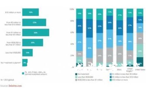 解读SOL钱包图标：为何它成为数字资产管理的首选
