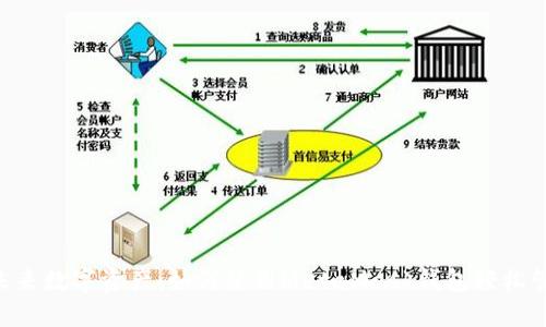 : 解锁未来数字资产：如何使用MetaMask钱包轻松管理IOTX