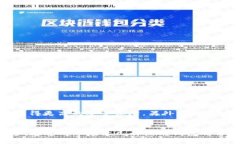 baioti2021年以太坊手机钱包