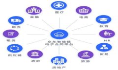 如何选择适合存储瑞波币