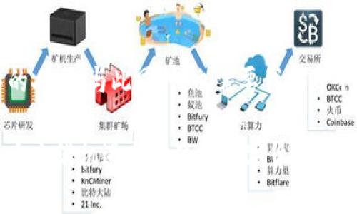 比特币：潜藏在数字货币世界中的“木马钱包”真相

比特币, 木马钱包, 数字货币, 加密货币/guanjianci

在当前数字货币如火如荼的时代，比特币作为其中的先锋，无疑吸引了无数投资者和科技爱好者的关注。随着比特币的广泛应用，相关的安全问题也日益受到讨论。其中，木马钱包的话题引发了不少用户的好奇与担忧。那么，比特币真的存在木马钱包吗？这其中又隐藏着怎样的陷阱和风险呢？

一、木马钱包是什么？

首先，我们需要明白“木马钱包”的含义。在网络安全领域，木马程序通常指的是一种恶意软件，它潜伏在用户的电子设备中，伪装成合法的应用程序，以获取用户的敏感信息。木马钱包则是专门设计用于窃取用户数字资产的一种恶意钱包。用户在不知情的情况下下载了感染木马程序的钱包应用后，便可能面临资产被盗的风险。

二、比特币的钱包种类与特点

在深入理解木马钱包之前，首先让我们梳理一下比特币钱包的不同种类。根据存储方式的不同，比特币钱包大致可以分为三类：软件钱包、硬件钱包和纸钱包。

1. 软件钱包：这类钱包通常以应用程序的形式存在，用户可以在个人电脑、手机或其他设备上下载使用。软件钱包分为热钱包和冷钱包，热钱包是常在线的，便于交易，但安全性较低；冷钱包则是在不联网的状态下存储，比特币的安全性更高。

2. 硬件钱包：硬件钱包是一种物理设备，可以安全存储比特币私钥。它们被设计为离线存储，避免黑客攻击，但价格相对较高，是许多重视安全用户的选择。

3. 纸钱包：纸钱包则是将比特币私钥和公钥生成后打印在纸上，这种方式在不依赖电子设备的情况下存储资产保障了安全，但纸张容易损坏或丢失。

三、木马钱包如何侵害用户

接下来的问题是，木马钱包是如何侵入用户设备的？大多情况下，用户通过下载非官方网站的应用、点击恶意链接或是使用不安全的Wi-Fi网络等途径而感染木马钱包。一旦木马程序成功进入，黑客便能够监控用户的操作，窃取其私钥，从而轻而易举地转移用户的比特币资产。

这种隐秘性和潜在的危害性让许多用户深感恐惧。尤其是对于那些不太懂技术的普通人来说，他们容易落入这类阴暗的是非圈。随着比特币价值的不断攀升，黑客们更是加大了对木马钱包的开发和攻击。

四、如何识别木马钱包

面对此类威胁，用户该如何自我保护呢？识别木马钱包的重要性不言而喻。首先，用户应尽量从官方渠道下载钱包软件，诸如比特币的官方网站、知名的应用商店等可信赖的地方。其次，在下载之前，可以先查阅相关评价，保证该应用程序的信誉。

此外，用户还可以借助一些安全软件进行扫描，以检测设备中的潜在威胁。保持系统和应用程序的最新版本，以及定期备份钱包数据也是良好的习惯。

五、增强比特币安全性的措施

当然，除了识别木马钱包之外，增强比特币安全性的措施还有很多。首先，使用硬件钱包是一种极好的选择。尽管初期投资较高，但其带来的安全保障是无可比拟的。其次，启用两步验证，每次登录账户或进行交易时都需要额外的确认步骤，以确保每一次操作都在用户的掌控之中。

另外，定期监控账户的交易历史，了解任何不寻常的活动。若发现可疑情况，及时联系钱包服务提供方进行处理。同时，避免在不安全的环境下进行交易，尤其是在公共场所的网络环境中访问钱包。

六、结语：谨防木马，提高安全意识

如今，木马钱包的存在给无数比特币投资者敲响了警钟。在潜藏的危机中保持警觉，提升自己的安全意识至关重要。比特币欢迎所有希望参与其中的人，但与此同时，也需要我们每个人保持谨慎，保护好自己的数字资产。

希望这篇文章能够帮助读者们更好地理解比特币的安全问题，特别是木马钱包的危险性。只有通过提高安全意识，采取积极的防范措施，才能在这个充满机遇与挑战的数字货币时代，平稳前行。