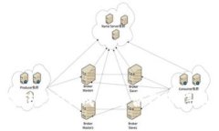 TP钱包跨链转USDT，成功与