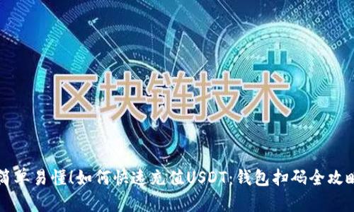 简单易懂！如何快速充值USDT：钱包扫码全攻略