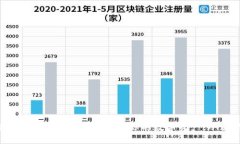 以太坊手机虚拟币钱包：