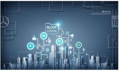 如何安全地将SHIB放入你的