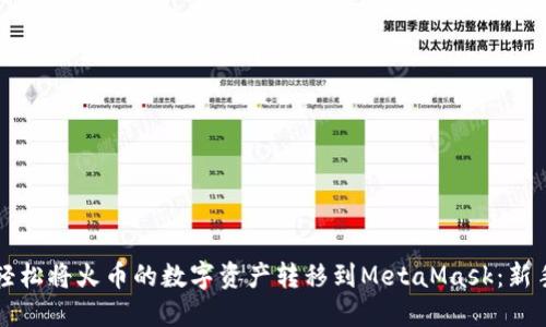 如何轻松将火币的数字资产转移到MetaMask：新手指南