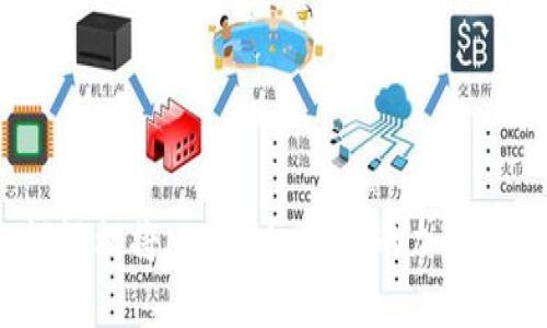 转币无忧：如何轻松将MetaMask中的加密币转入币安账户