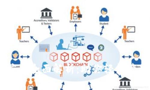 USDT钱包应用全面解析：助你轻松管理数字资产