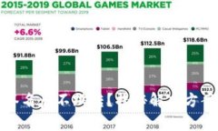 小狐狸钱包签名后不跳转