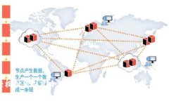 如何轻松批量创建小狐狸