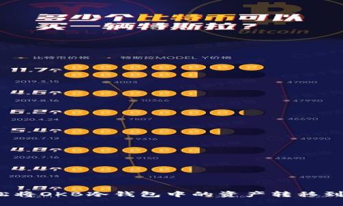 如何轻松将OKB冷钱包中的资产转移到交易所？