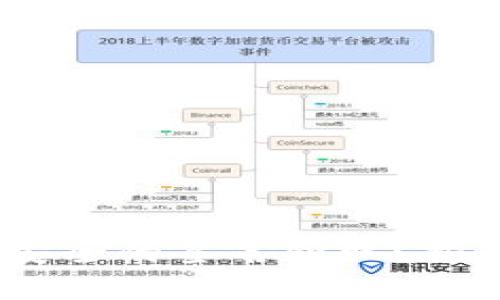 如何使用MetaMask进行安全的签名获取？揭秘你的数字资产安全之道！
