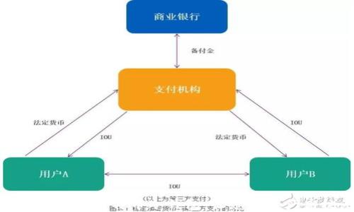 
如何安全备份比特币冷钱包：让您的资产高枕无忧
