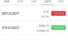 中本聪的沉默：比特币钱