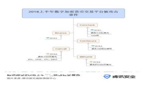 : 揭秘Plus Token钱包源码：背后的科技与安全挑战